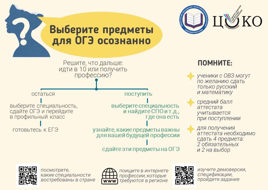 Буклеты, плакаты, памятки | МБОУ гимназия №1 г. Армавир им. В.И. Варенникова