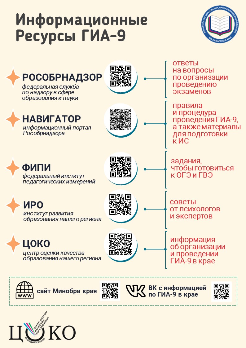 Буклеты, плакаты, памятки | МБОУ гимназия №1 г. Армавир им. В.И. Варенникова