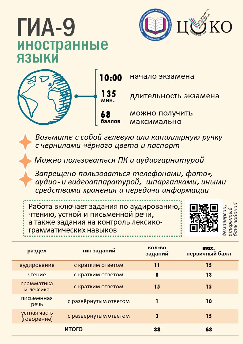 Буклеты, плакаты, памятки | МБОУ гимназия №1 г. Армавир им. В.И. Варенникова